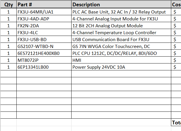 Electrical design spreadsheet